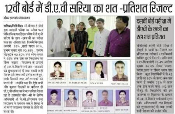 CBSE Result 2022